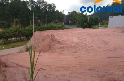Terreno à venda no Horto Florestal, Jundiaí 