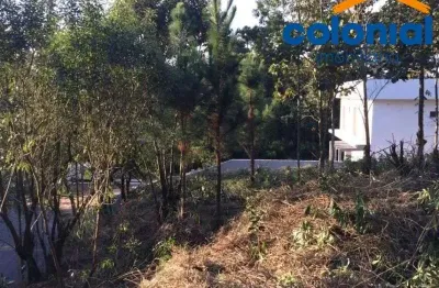 Terreno no condomínio capital ville i - rodovia anhanguera, jundiaí, sp