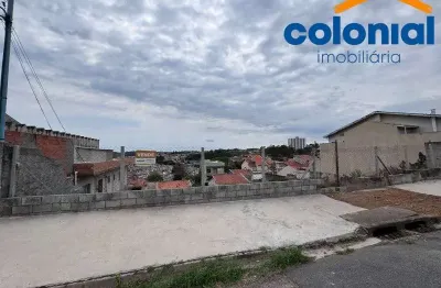Terreno à venda em jundiaí-sp, parque cidade jardim! 250m² de oportunidade única!