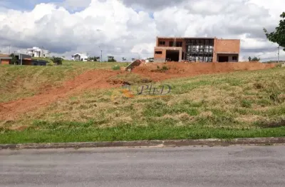 Terreno em condomínio fechado à venda na Estrada Moinho Velho, Reserva Santa Mônica, Itupeva
