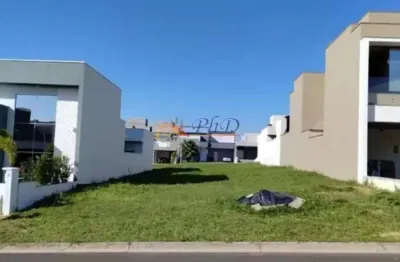 Terreno em condomínio fechado à venda na Rua Ivan Carlos Jacintho da Silva, Jardim Residencial Dona Lucilla, Indaiatuba