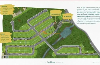 Terreno em condomínio fechado à venda no Corrupira, Jundiaí 