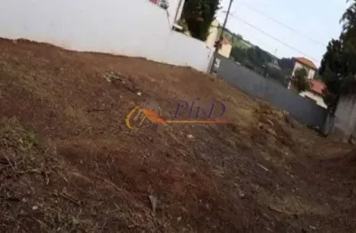 Terreno à venda na Rua Doutor Durval Knox da Veiga, Parque Quinta da Boa Vista, Jundiaí