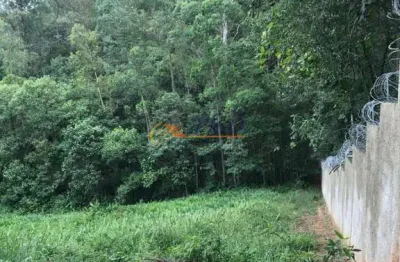 Terreno em condomínio fechado à venda no loteamento capital ville, jundiaí  por r$ 319.000