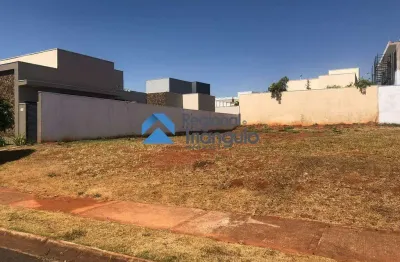 Terreno em condomínio fechado à venda no Cyrela Landscape, Uberaba 