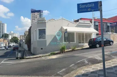 Casa para aluguel, 2 quartos, 1 vaga, centro - sorocaba/sp