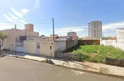 Terreno à venda no TV, Araçatuba 