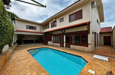 Casa com 4 suítes para alugar por R$ 8.500/mês - Condomínio Portella - Itu/SP