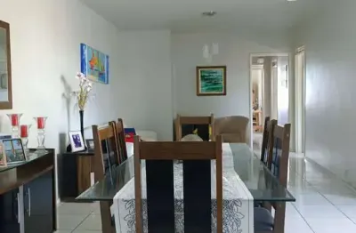 Oportunidade no bairro varjota próximo ao farias brito