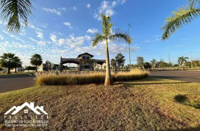 Terreno com 697 m2 à venda no condomínio fazenda itapema em limeira-sp