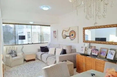 Apartamento à venda com 3 dormitórios 102 m² no bairro higienópolis