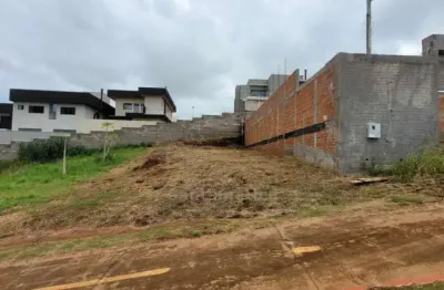 Terreno à venda na gleba simon frazer - região leste de londrina