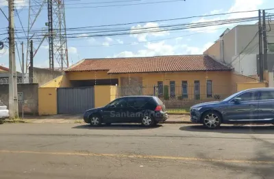 Casa à venda no bairro itamarati com 3 quartos na região oeste de londrina