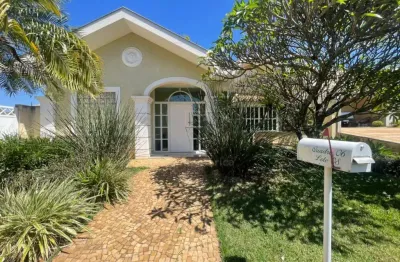 Casa para alugar no condomínio golden park com 4 quartos na região leste de londrina