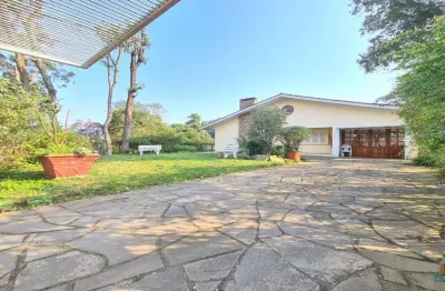 Casa com 3 quartos para alugar no são luiz, caxias do sul  por r$ 5.500