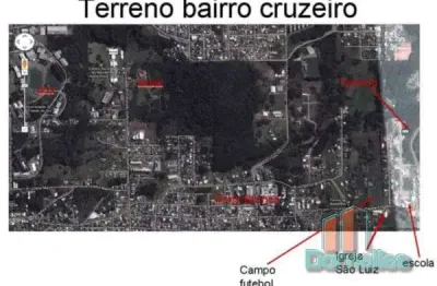 Terreno à venda no são luiz da sexta légua, caxias do sul  por r$ 175.000