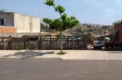 Terreno à venda na rua carlos stingelin netto, s/n, jardim do lago continuação, campinas por r$ 215.000