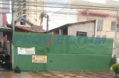 Terreno comercial à venda na rua carolina florence, 1195, vila nova, campinas por r$ 1.600.000