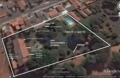 Terreno comercial à venda na avenida leonardo antônio schiavinatto, 45, jardim fantinatti (nova veneza), sumaré por r$ 9.240.000