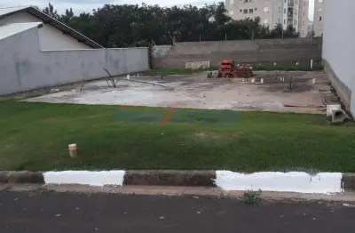 Terreno em condomínio fechado à venda na rua ramão olavo saravy filho, 791, jardim myrian moreira da costa, campinas por r$ 250.000