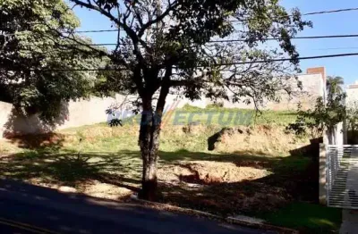 Terreno em condomínio fechado à venda na rua san conrado, 415, loteamento caminhos de san conrado (sousas), campinas por r$ 480.000
