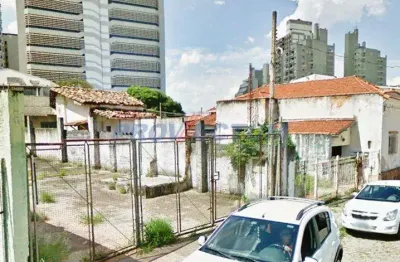 Terreno comercial à venda na rua riachuelo, 517, centro, campinas por r$ 810.000