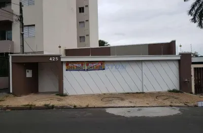 Casa comercial à venda na rua monte aprazível, 425, chácara da barra, campinas, 361 m2 por r$ 1.400.000