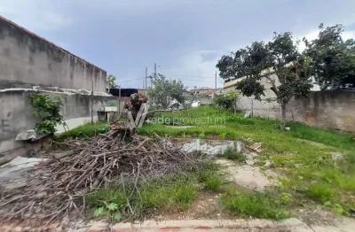 Terreno à venda na rua armando grigoletto, 66, jardim santa cruz, campinas por r$ 260.000