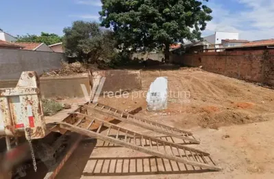 Terreno comercial à venda na rua luiz de souza, 305, parque ortolândia, hortolândia por r$ 795.000
