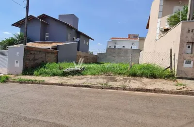 Terreno à venda na rua francisco martini netto, s/nº, residencial terras do barão, campinas por r$ 290.000