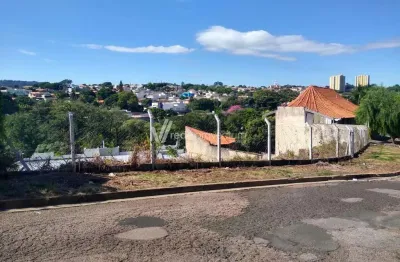 Terreno comercial à venda na alameda carlos de carvalho vieira braga, s/n°, jardim são francisco, valinhos por r$ 950.000