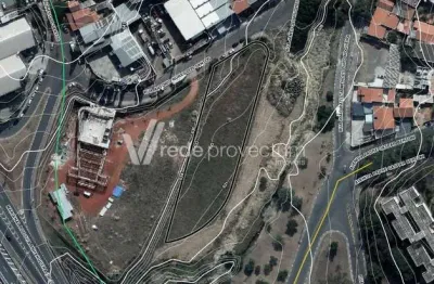 Terreno comercial à venda na rua antônio nunes dos santos, s/n°, jardim do vovô, campinas por r$ 10.000.000