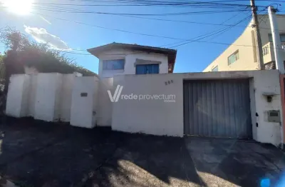 Casa comercial para alugar na avenida santa genebra, 295, jardim santa genebra, campinas, 190 m2 por r$ 6.000