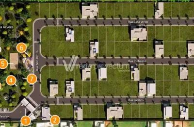 Terreno em condomínio fechado à venda na avenida nelson patelli, 900, parque da imprensa, mogi mirim por r$ 180.000