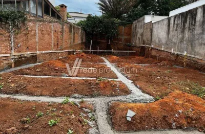 Terreno à venda na rua santa ernestina, 670, jardim guarani, campinas por r$ 400.000