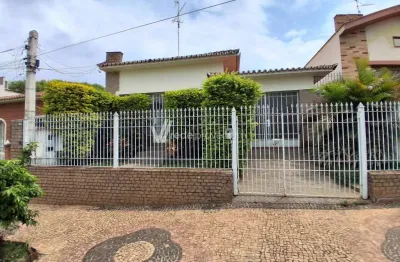 Casa comercial para alugar no jardim guanabara, campinas , 152 m2 por r$ 3.700