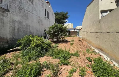Terreno à venda na Rua Joaquim Duarte Barbosa, 777, Jardim Pita, Campinas por R$ 300.000