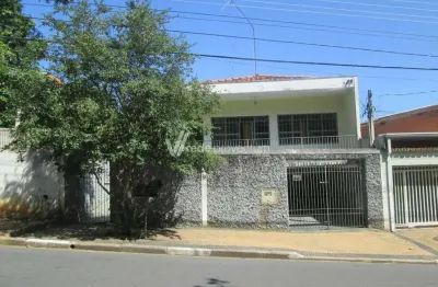Casa com 3 quartos à venda no Jardim São Fernando, Campinas , 261 m2 por R$ 388.000