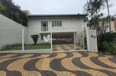 Casa comercial para alugar no Jardim Guarani, Campinas , 180 m2 por R$ 6.500