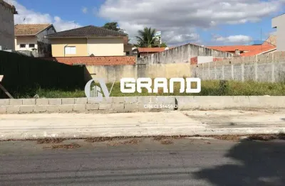 Terreno à venda na Rua José Cobra, 1725, Palmeiras de São José, São José dos Campos