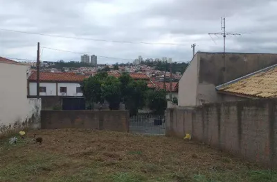 Terreno à venda em campinas, parque jambeiro, com 250 m²