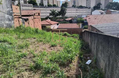 Terreno à venda em campinas, loteamento parque são martinho, com 250 m²
