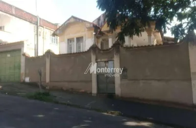 Terreno à venda, 1127 m² por r$ 1.500.000,00 - costa carvalho - juiz de fora/mg