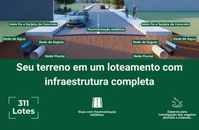 Terreno para venda em palhoça, bela vista - loteamento jardim jerivás
