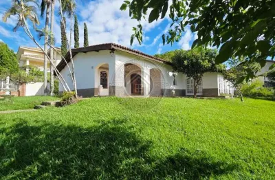 Condomínio Jardim Novo Mundo - Casa Térrea para Locação no Condomínio Jardim Novo Mundo