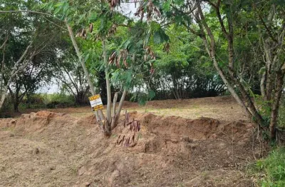 Terreno para venda em águas de são pedro, porangaba