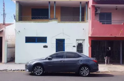 Casa com 2 quartos para alugar na Vila São João da Boa Vista, Bauru 