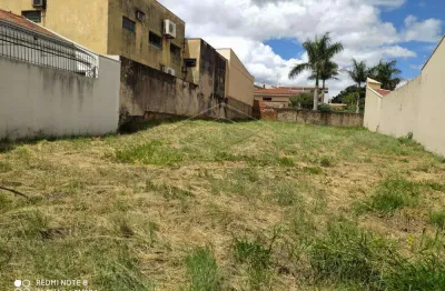 Prédio para alugar na Chácara Braz Miraglia, Jaú 