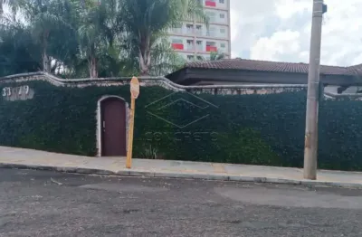 Casa com 4 quartos para alugar na Vila Aeroporto Bauru, Bauru 