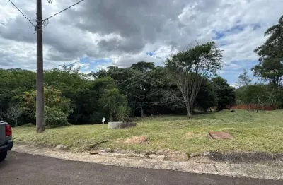 Casa à venda no Residencial Terras Altas, Botucatu 
